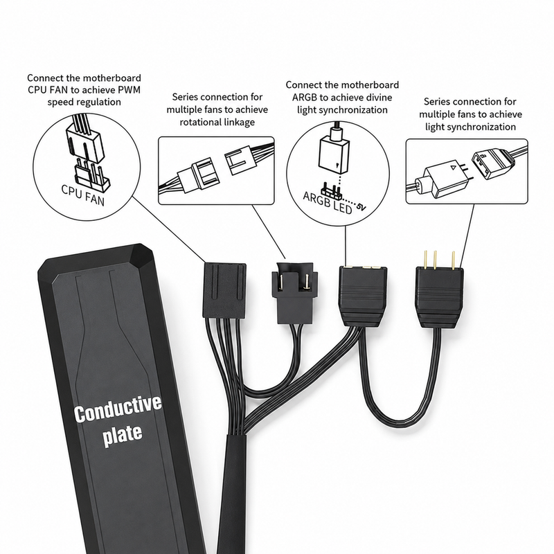 AYORA Black Forward